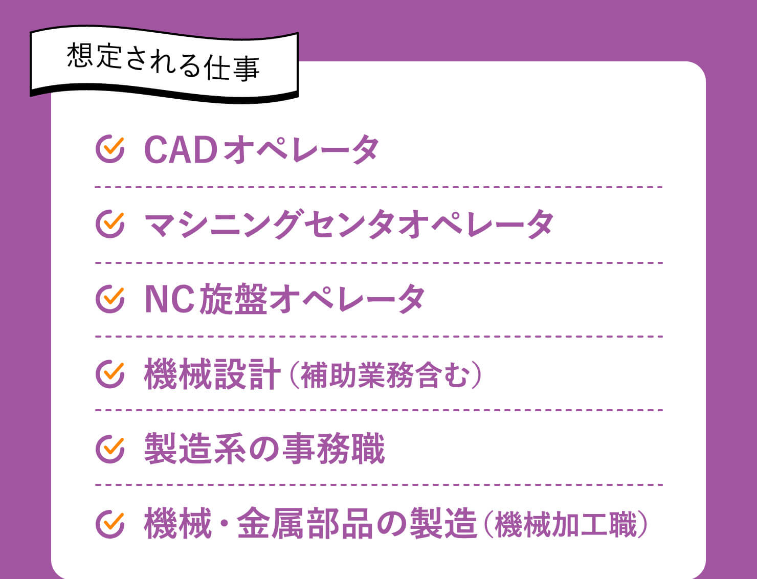 想定される仕事